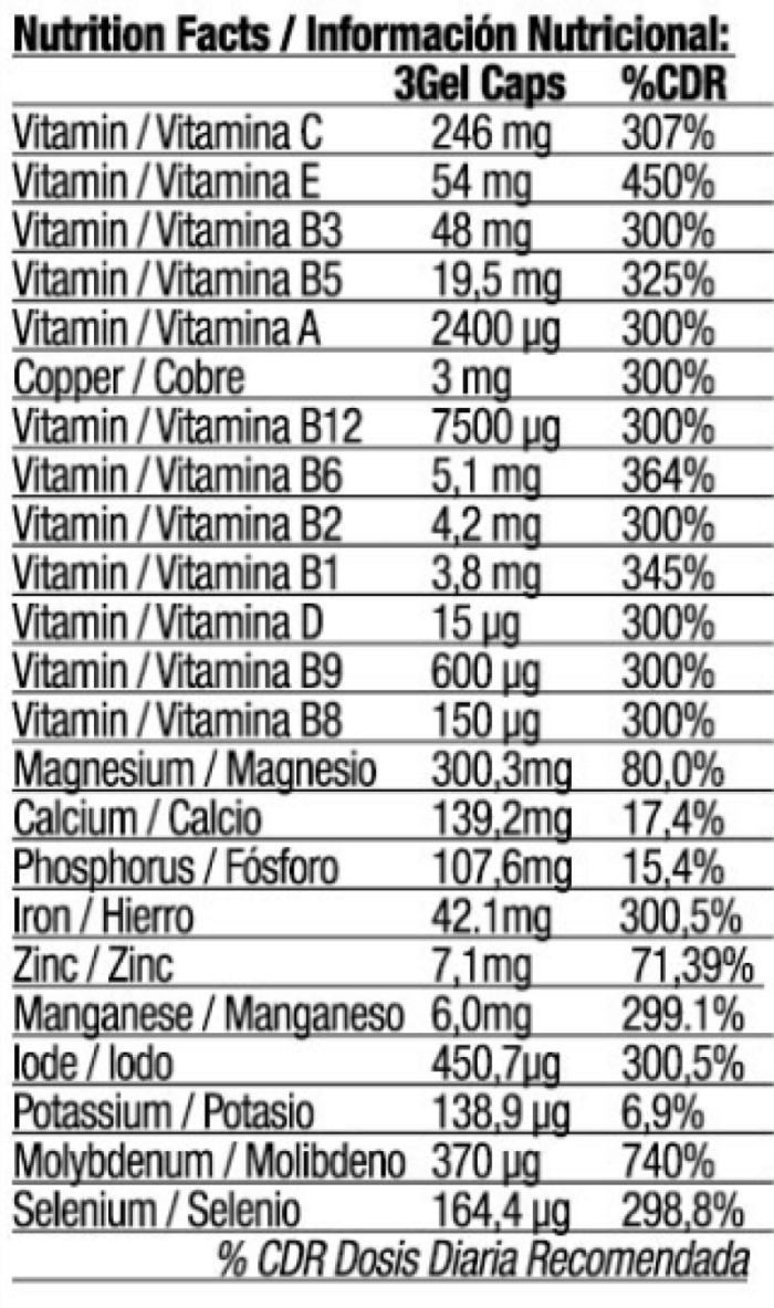 Quamtrax Multivitamineral